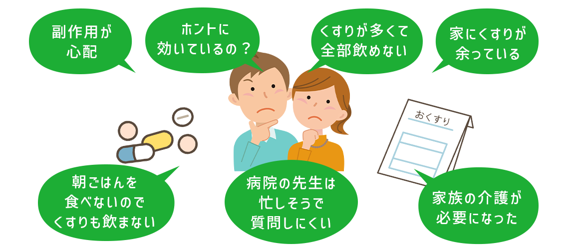 かかりつけ薬局