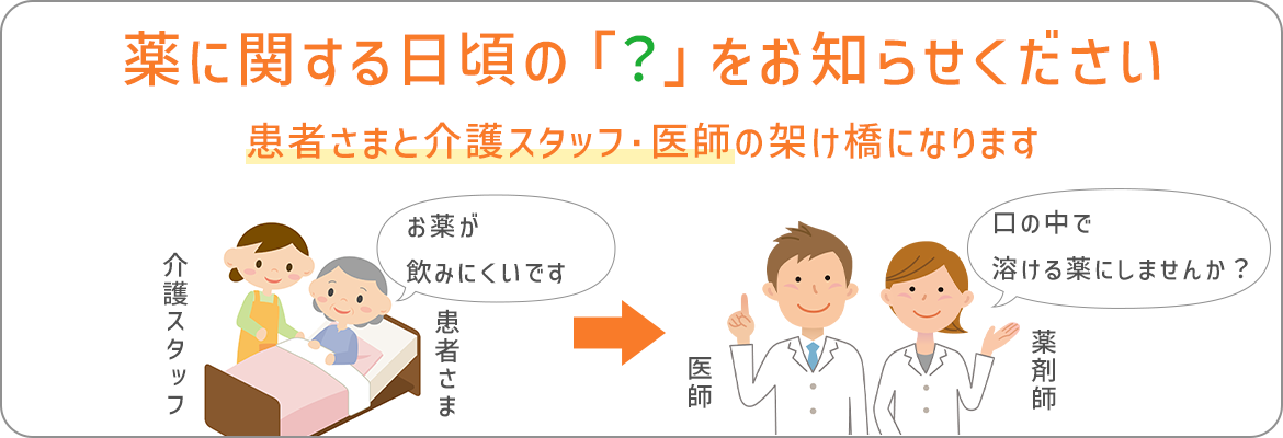 薬に関する日頃の「？」をお知らせください